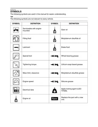 2009-2012 Yamaha YFZ450RY, YFZ450 service manual Preview image 5