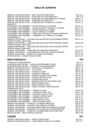 Terex 820 860/880 SX & ELITE 970/980 ELITE TX760B TX860B TX970B TX980B backhoe loader workshop manual Preview image 4