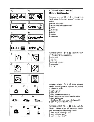 1988-1990 Yamaha  Enticer 340, Enticer 400 snowmobile repair manual Preview image 1