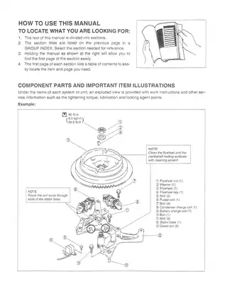 2003-2011 Suzuki DF9.9, DF15, 9.9hp, 15hp outboard engine service manual Preview image 3
