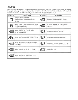 2003-2011 Suzuki DF9.9, DF15, 9.9hp, 15hp outboard engine service manual Preview image 4