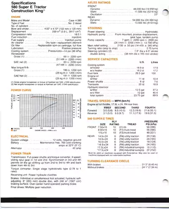 Case 580 Super E Construction King backhoe loader manual Preview image 2