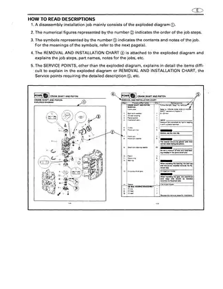 1998-2006 Yamaha 40 W, 50W outboard motor service manual Preview image 5