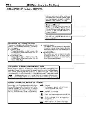 1997-2002 Mitsubishi Triton L200 service manual Preview image 5