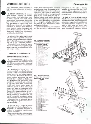1983-1990 Ford™ 2810, 2910, 3910 utility tractor shop manual Preview image 5
