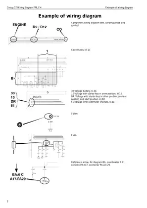 2009 Volvo truck FM FH electrical wiring diagram service manual Preview image 4
