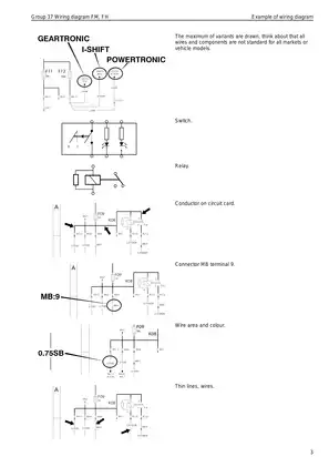 2009 Volvo truck FM FH electrical wiring diagram service manual Preview image 5
