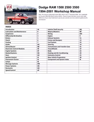 1994-2001 Dodge RAM 1500, 2500, 3500 pickup truck workshop manual Preview image 1