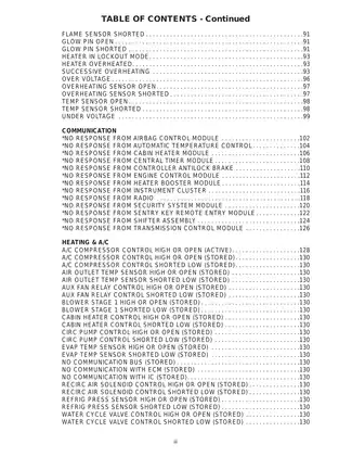 1995-2006 Dodge Sprinter, Mercedes Benz Transporter , Freightliner Sprinter repair manual Preview image 3