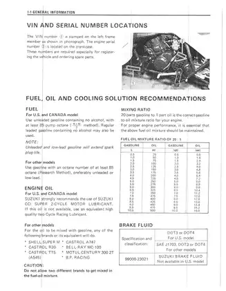 1987-1992 Suzuki LT250R Quadracer shop manual Preview image 5