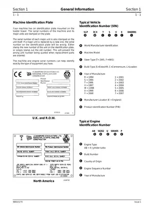 JCB 4CX, 214, 215, 217 & variants Backhoe Loader service manual Preview image 4