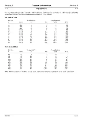 JCB Robot 160, Robot 170, Robot 170HF, Robot 180T, Robot 180THF compact excavator service manual Preview image 5