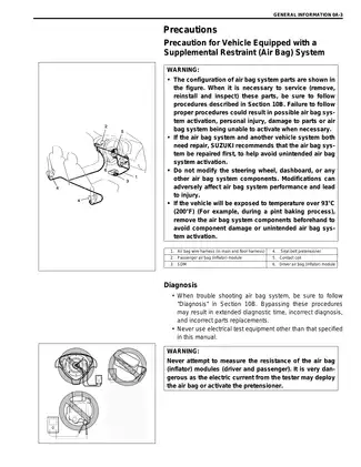 2004-2012 Suzuki APV repair manual Preview image 3