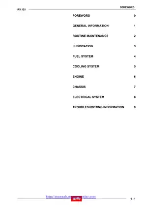 Aprilia RS125 manual Preview image 1