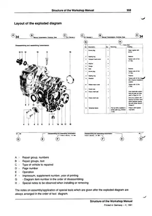 Porsche 951 shop manual Preview image 2