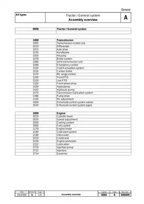 1999-2006 Fendt Farmer 400 409, 410, 411, 412 row-crop tractor workshop manual Preview image 2