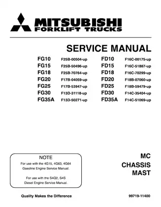 Mitsubishi FD10, FD15, FD18, FD20, FD25, FD30, FD35A, FG10, FG15, FG18, FG20, FG25, FG30, FG35A forklift service manual Preview image 1