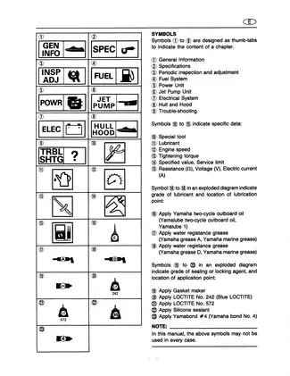 1990-1997 Yamaha Waverunner III, 650, 700 repair service shop manual Preview image 3