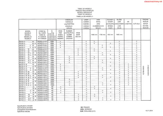 Kubota KX161-3 midi excavator master parts list IPL Preview image 3