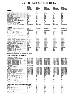 IH International Farmall  706, 756, 806, 856 row-crop tractor shop manual Preview image 5
