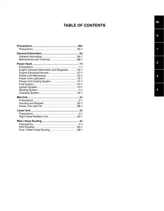 2009-2014 Suzuki DF70A, DF80A, DF90A outboard motor repair manual Preview image 1