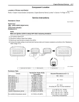 2009–2014 Suzuki DF70A / DF80A / DF90A Outboard Motors Service Manual (P/N Z9J0111000001) – preview page 3