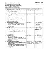 2009–2014 Suzuki DF70A / DF80A / DF90A Outboard Motors Service Manual (P/N Z9J0111000001) – preview page 4