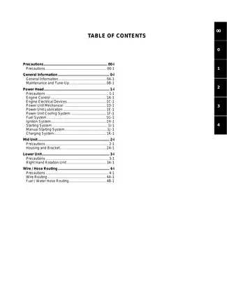 2010-2014 Suzuki DF8A, DF9.9A outboard motor manual Preview image 1