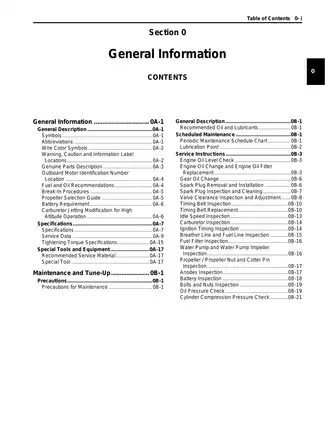 Suzuki DF8A/9.9A Outboard Motor Service Manual Preview image 5