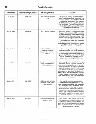 2009-2013 Chevrolet Tahoe shop manual Preview image 5