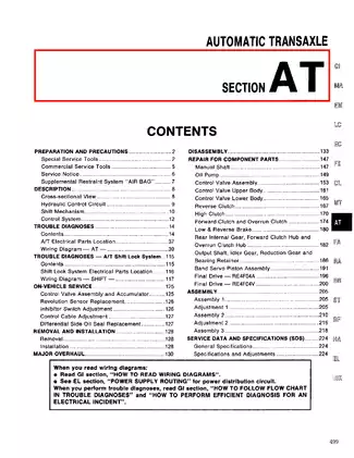 1994-1995 Nissan Maxima Automatic Transaxle manual