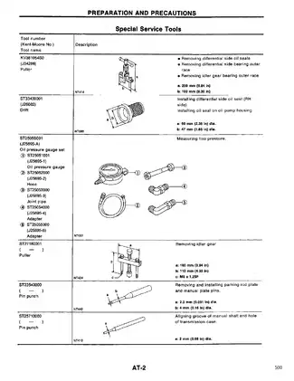 1994-1995 Nissan Maxima Automatic Transaxle manual Preview image 2