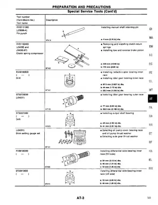 1994-1995 Nissan Maxima Automatic Transaxle manual Preview image 3