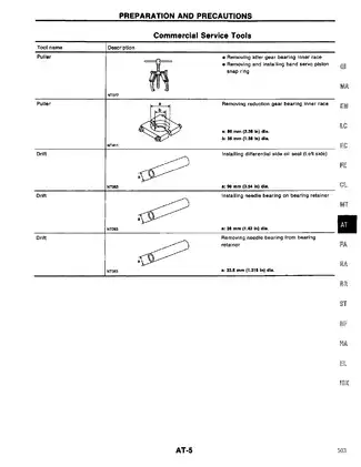 1994-1995 Nissan Maxima Automatic Transaxle manual Preview image 5