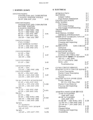 1958-1972 Johnson Evinrude 50hp, 55hp, 60hp, 65hp, 75hp, 80hp, 85hp, 90hp, 100hp, 115 hp, 125hp outboard motor manual Preview image 4