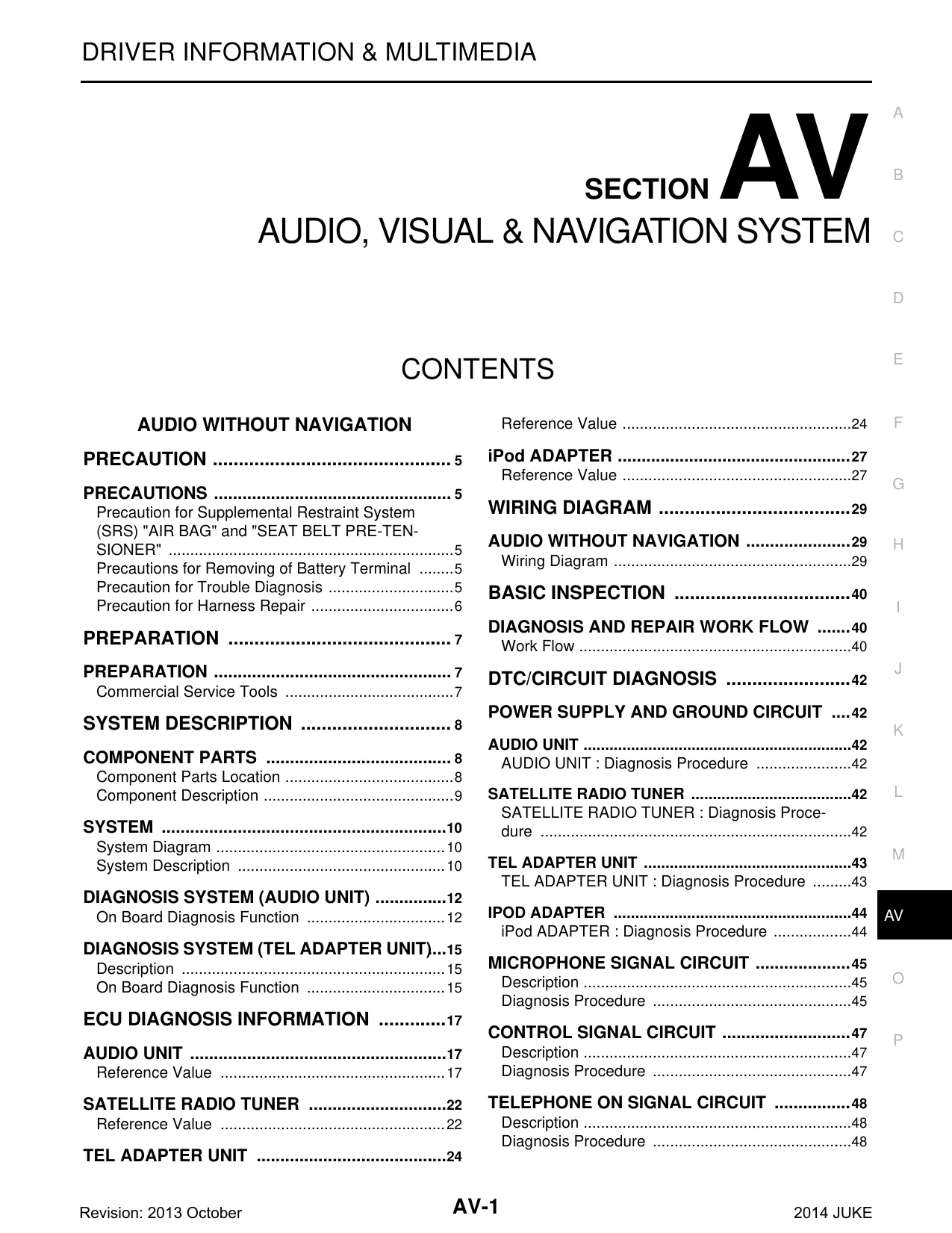 2014 Nissan Juke shop manual