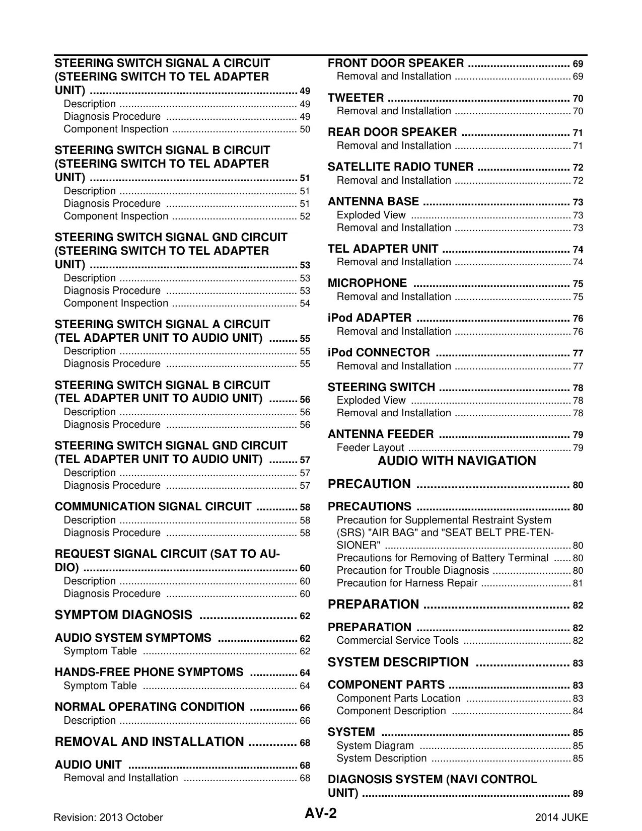 2014 Nissan Juke shop manual Preview image 2