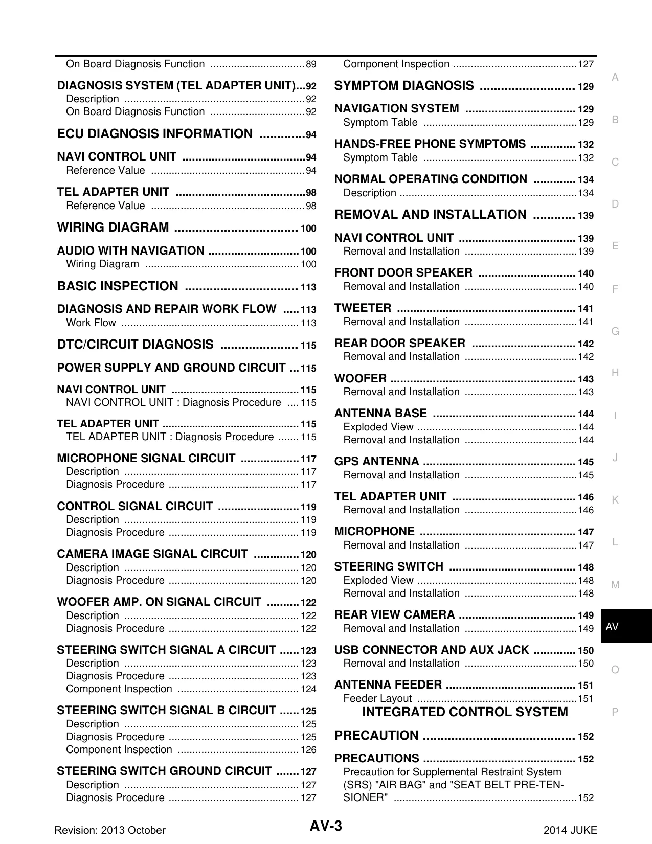 2014 Nissan Juke shop manual Preview image 3