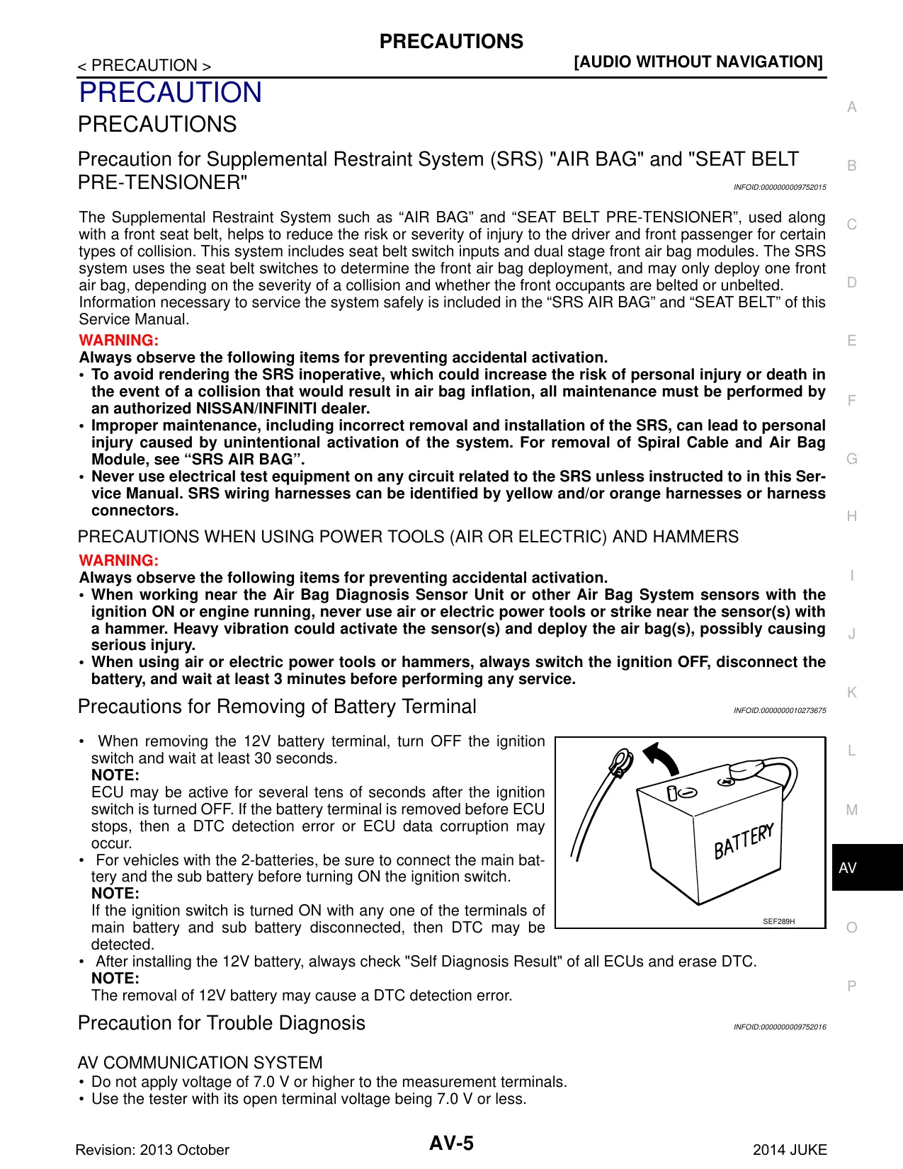 2014 Nissan Juke shop manual Preview image 5