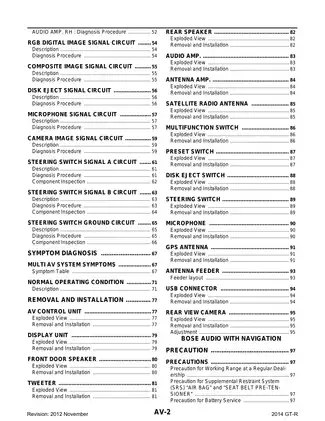 Nissan 2013 Nissan GTR Audio, Visual & Navigation System manual manual preview page 2 - thumbnail