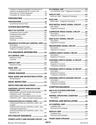 Nissan 2013 Nissan GTR Audio, Visual & Navigation System manual manual preview page 3 - thumbnail