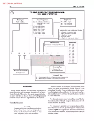 1986-2003 Harley-Davidson Sportster factory manual Preview image 4