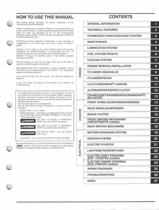 2007-2013 Honda Rancher 420, TRX420 FE/FM/RE/TM/FPE/FPM ATV service manual Preview image 3