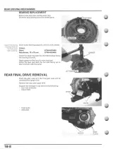2007–2013 Honda TRX420 Rancher Factory Service Manual (P/N 31600-HN7-003) – preview page 7