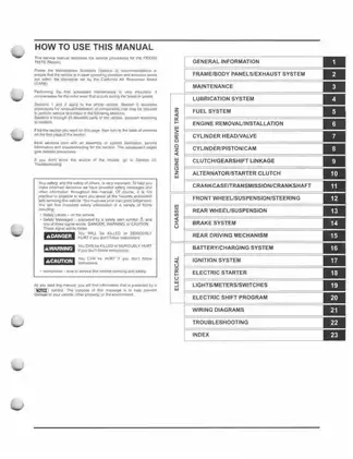 2005-2013 Honda Recon 250, TRX250TE, TRX250TM ATV service manual Preview image 2