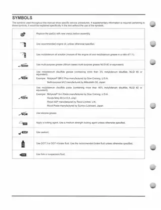 2005-2013 Honda Recon 250, TRX250TE, TRX250TM ATV service manual Preview image 3