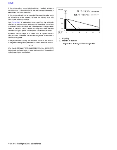 2013 Harley-Davidson Touring Road King, Electra Glide, Street Glide, and Road Glide Service Manual (P/N 99483-13)
