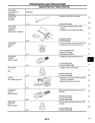1997 Nissan Maxima A32 AT Automatic Transaxle manual Preview image 4