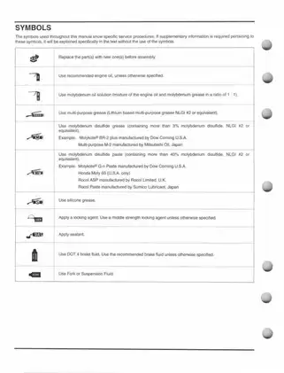 Honda CRF50F 2004-2013 Service Manual and Repair Guide Preview image 4