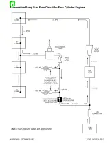 1997 Mercury 65/80 Jet, 75/90/100/115/125 Outboard Service Manual (P/N 90-830234R3) – preview page 6